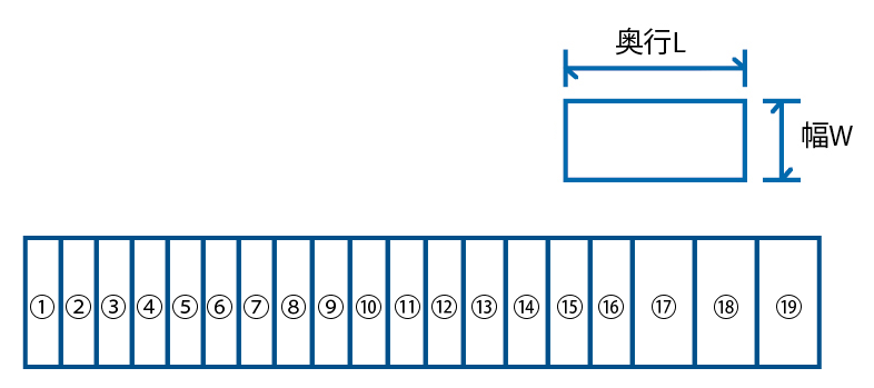 醍醐 レンタルボックスの配置図